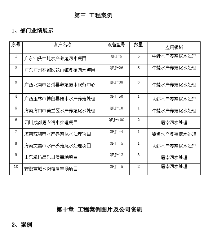 養(yǎng)殖污水處理案例